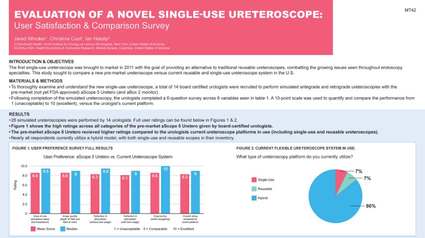Single Use Scope Ambu® aScope™ 5 Uretero - Single-Use Ureteroscope