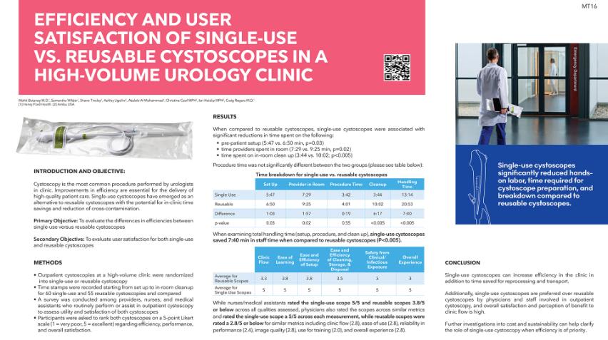 Efficiency and User Satisfaction of Single-Use vs Reusable Cystoscopes in a High-Volume Urology Clinic